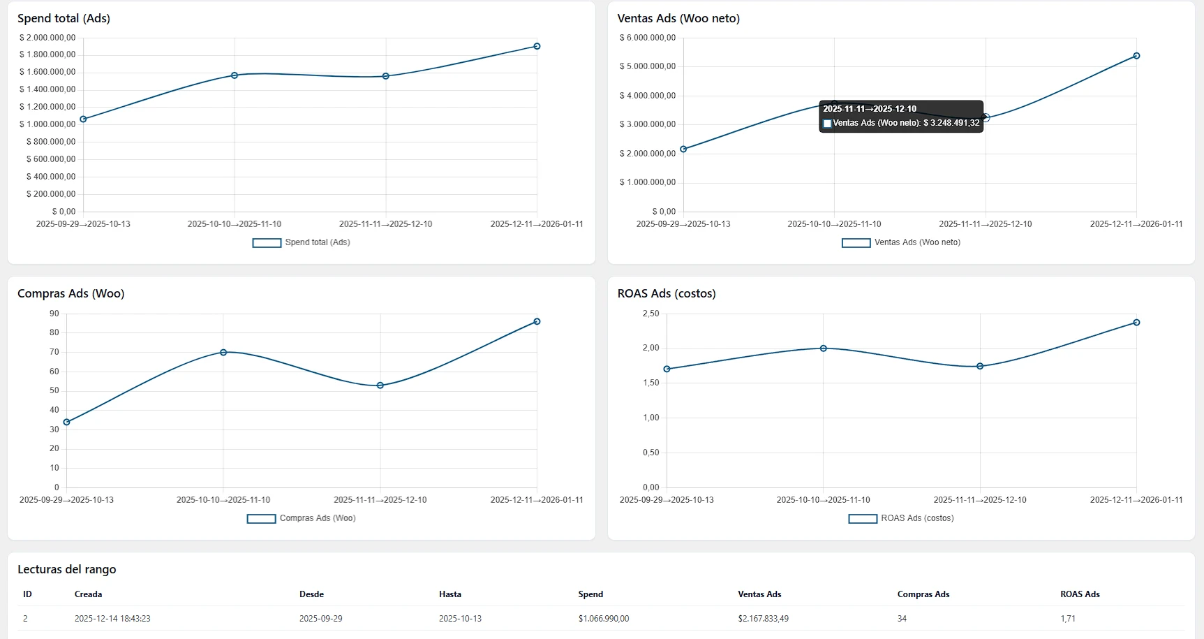landing-ecommerce 12 3